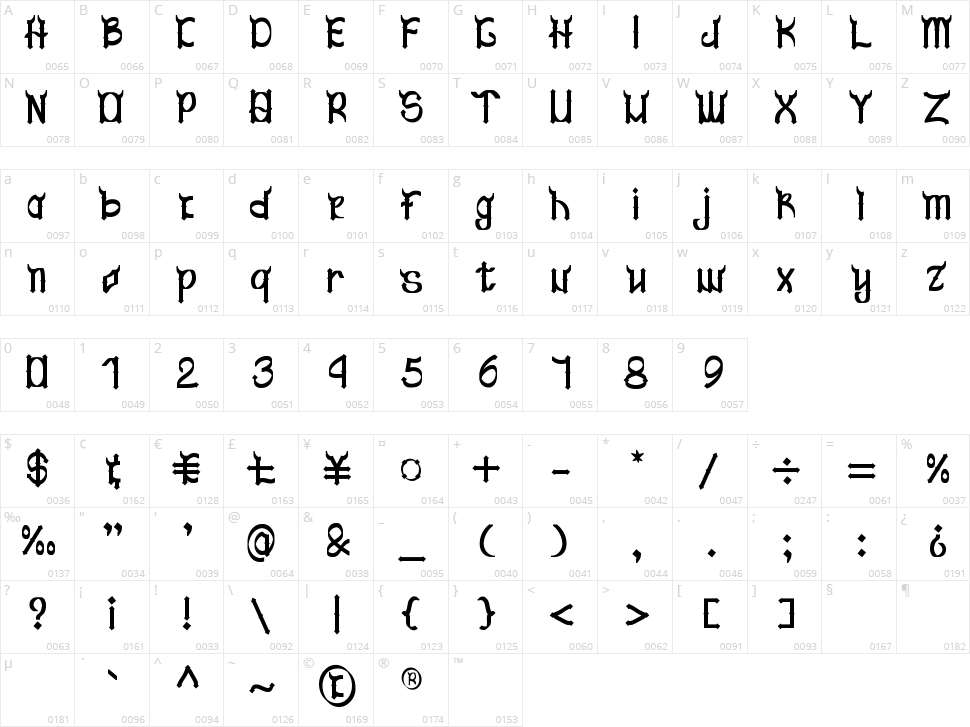 Metaliva Character Map