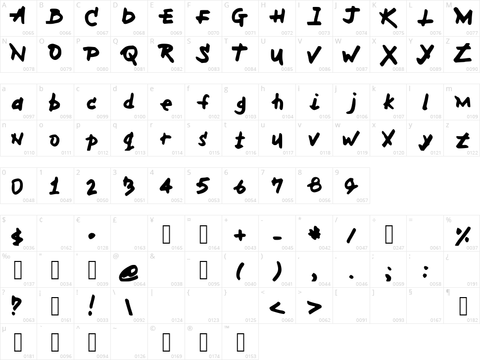 MH Font Character Map