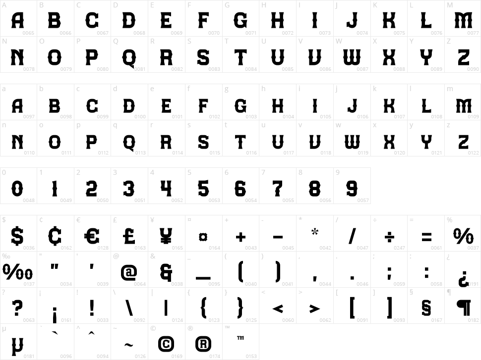 Midnight Blackfire Character Map