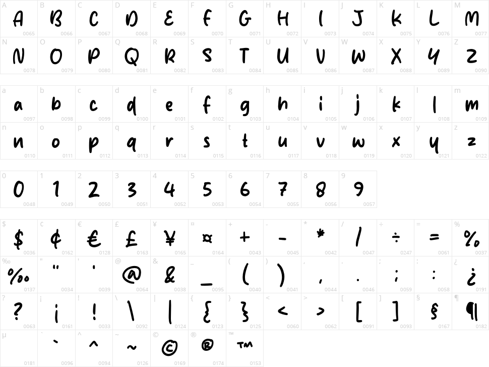 Midnight Sunday Character Map