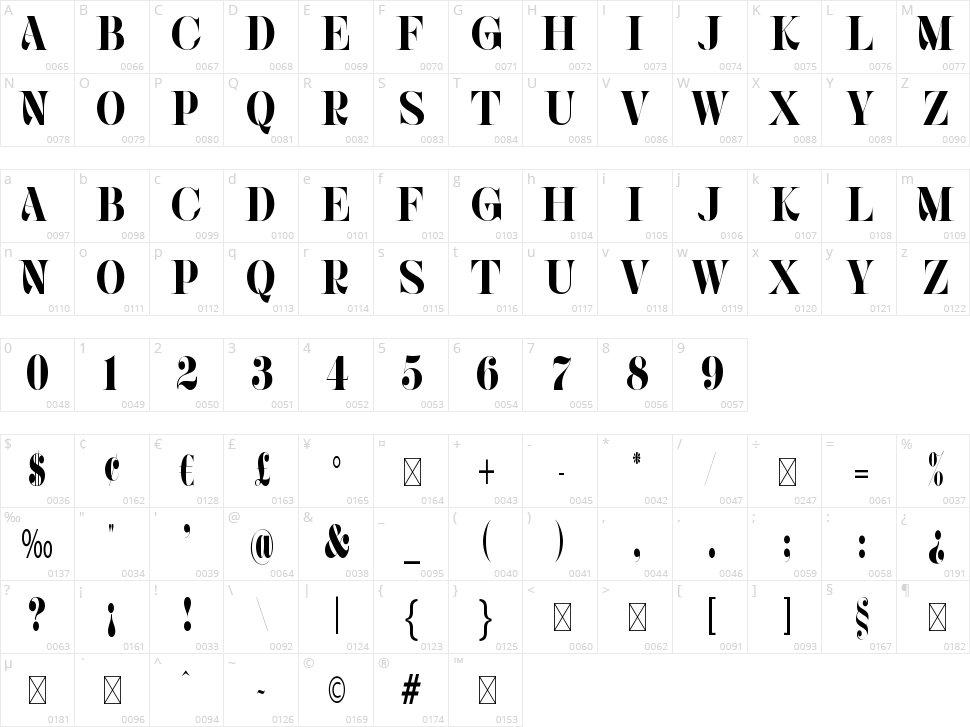 Mikage Character Map