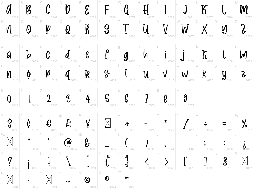Minnimallisstic Font Character Map
