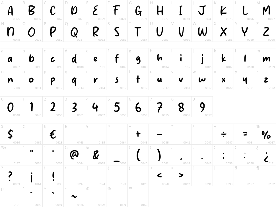 Mistica Blue Character Map