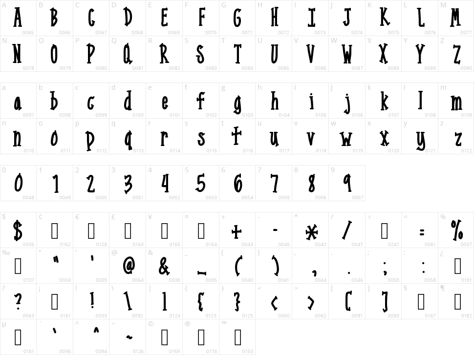 Mix Narrow Serif Character Map