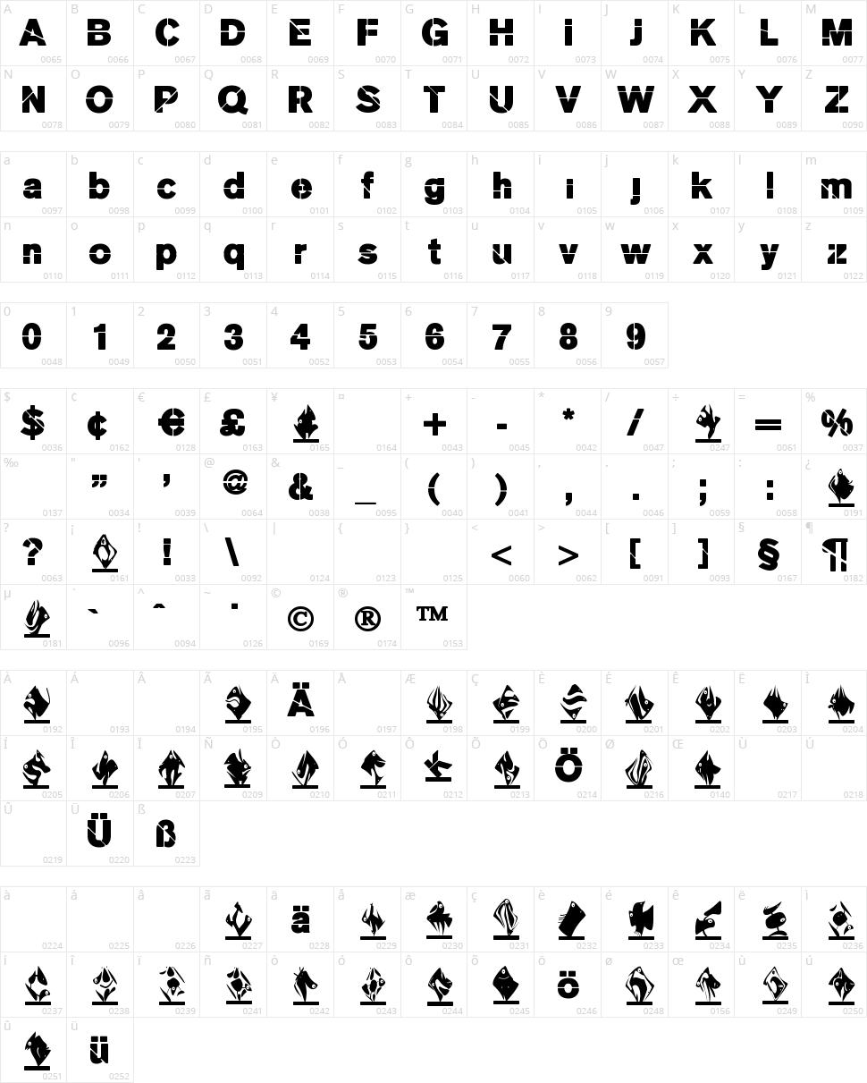 MK Stencil Sans Black Character Map
