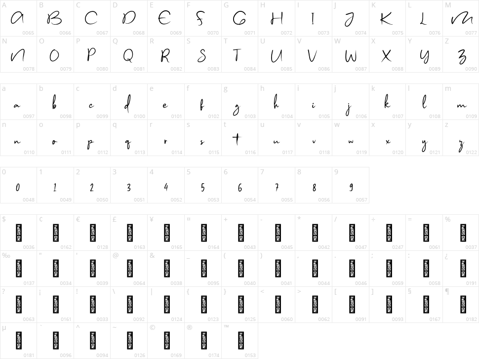 Modien Character Map