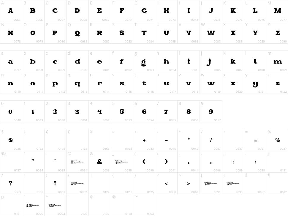Molaste Character Map