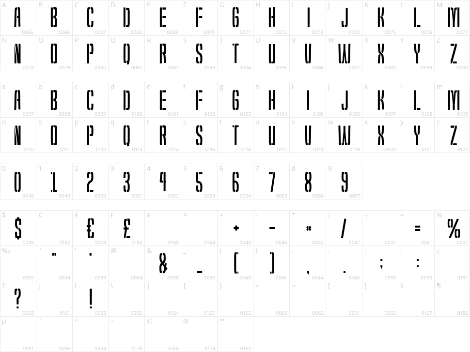 Monkey Area Character Map