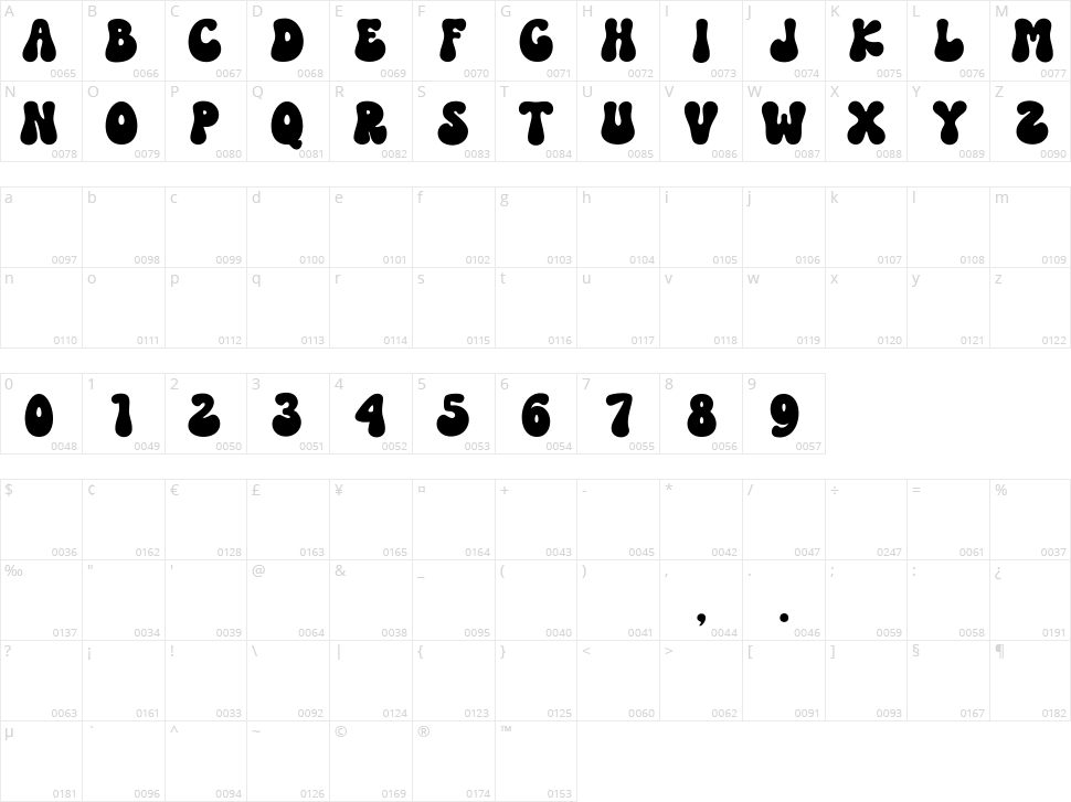 Monley Character Map