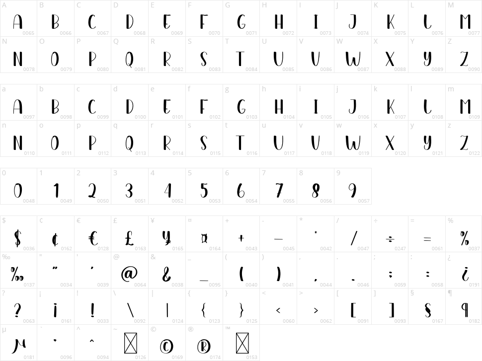 Monochrome Moment Character Map