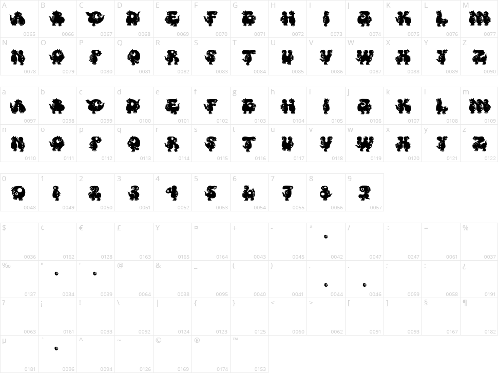 Monster DIno Character Map