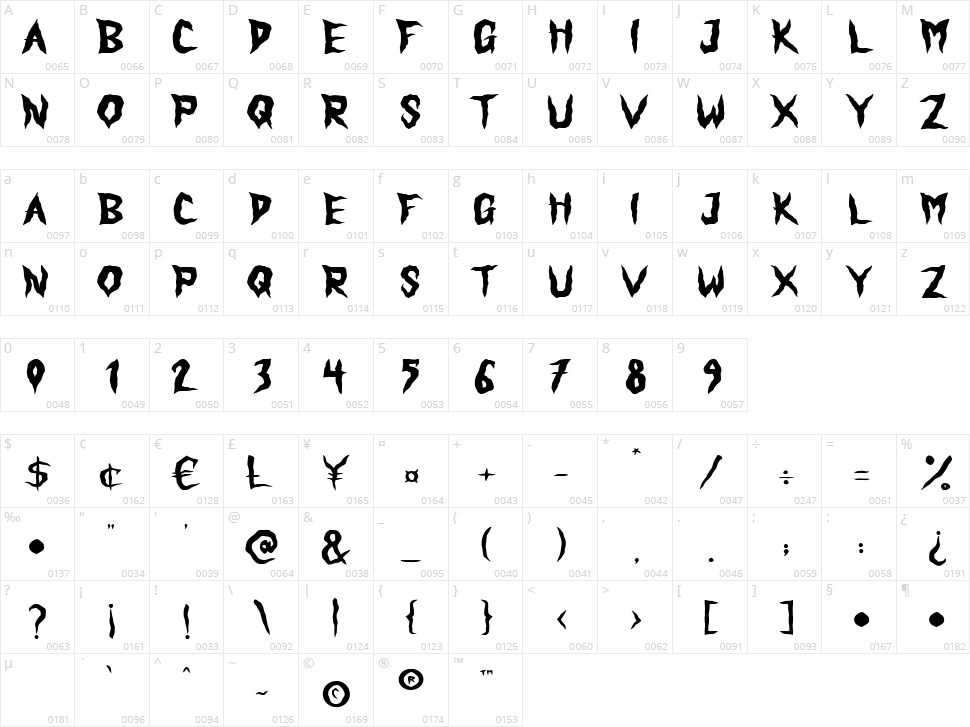 Monster Scream Character Map