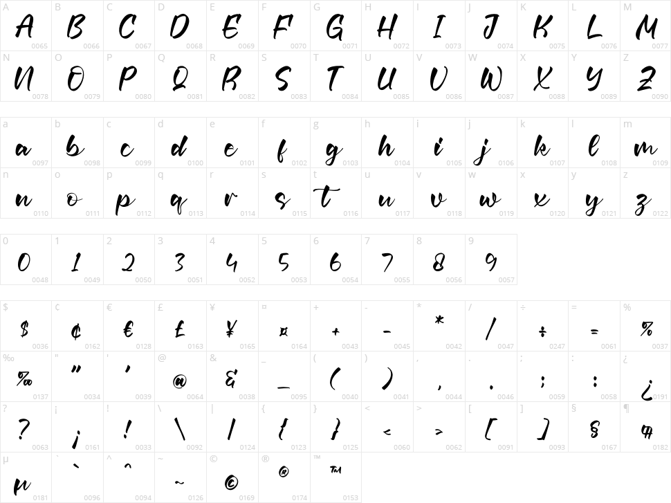 Montelifa Gelista Character Map