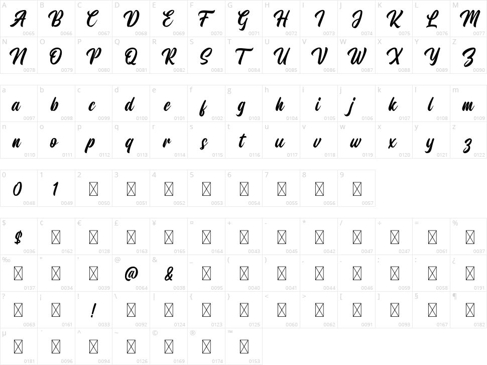 Monteners Script Character Map