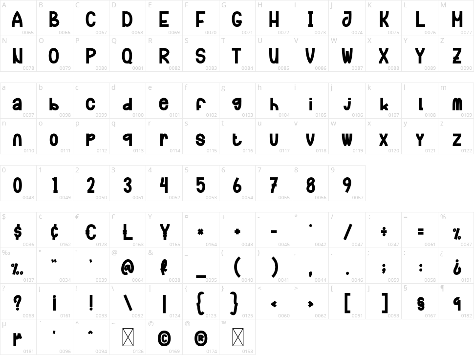 Months Summer Character Map