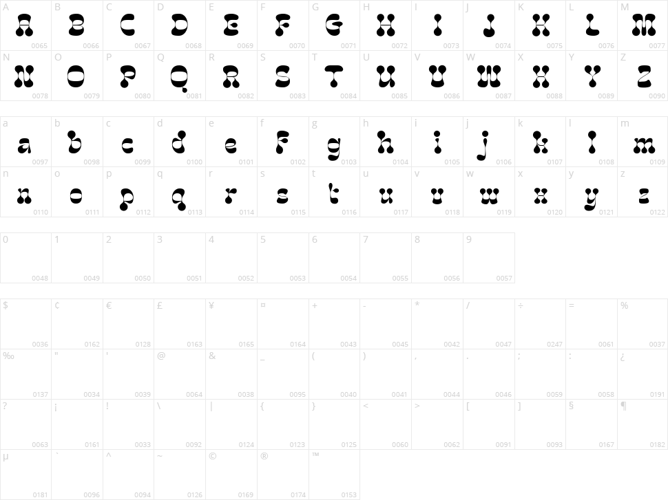 Moon Chief Character Map