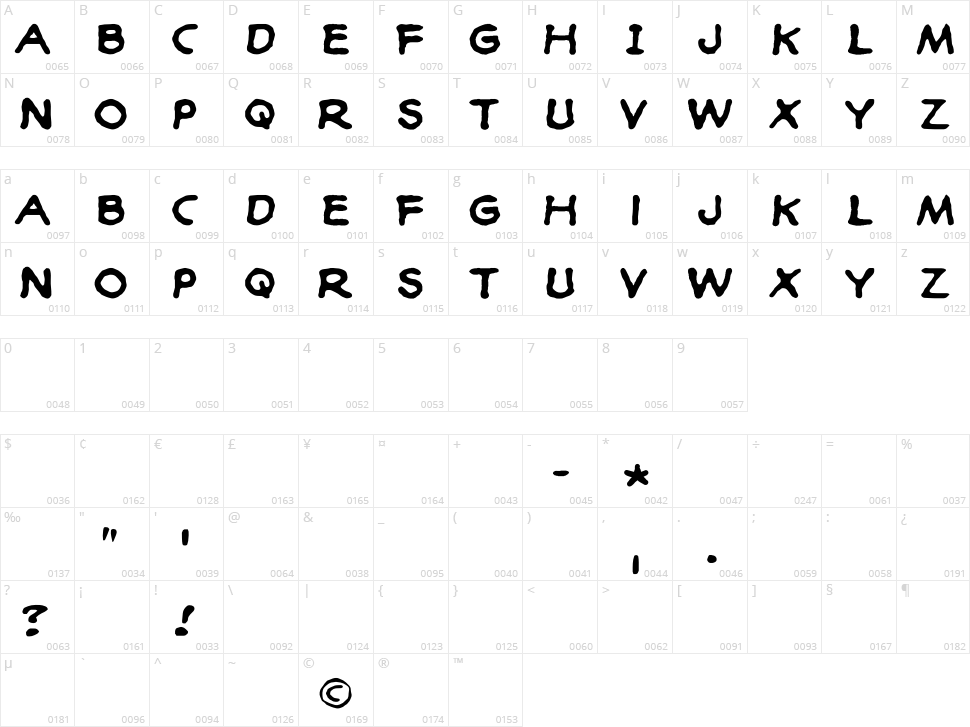 Moon Knight Character Map