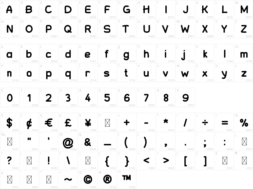 Moonree Character Map