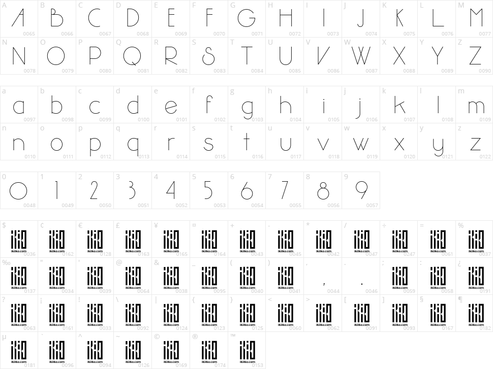 Moressans Character Map