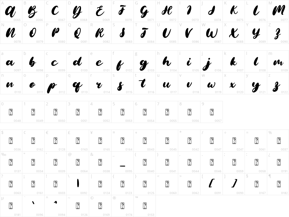 Morning Christmas Brush Character Map