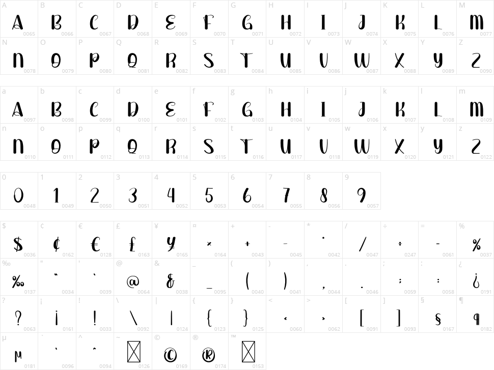 Morning Rainbow Character Map