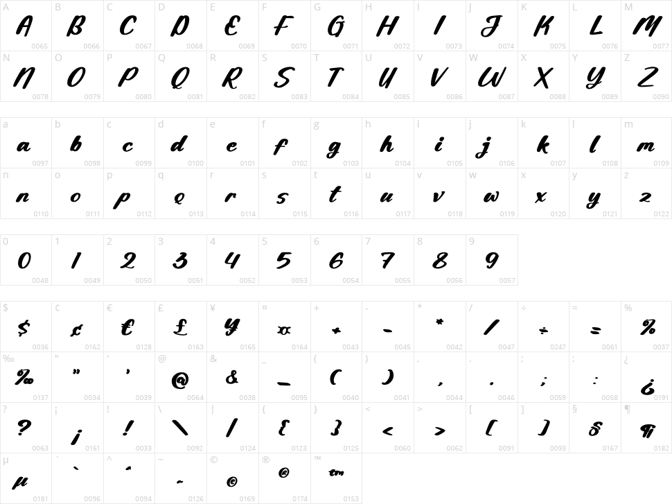 Morning Starboy Character Map