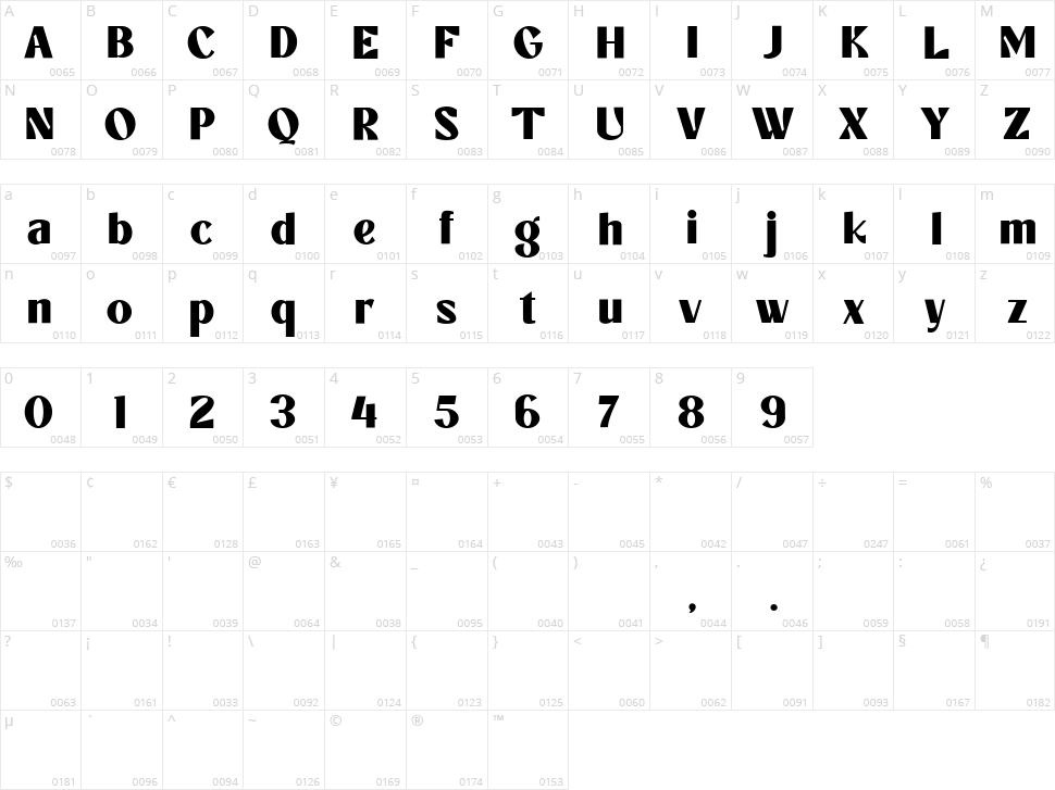 Morsan Character Map