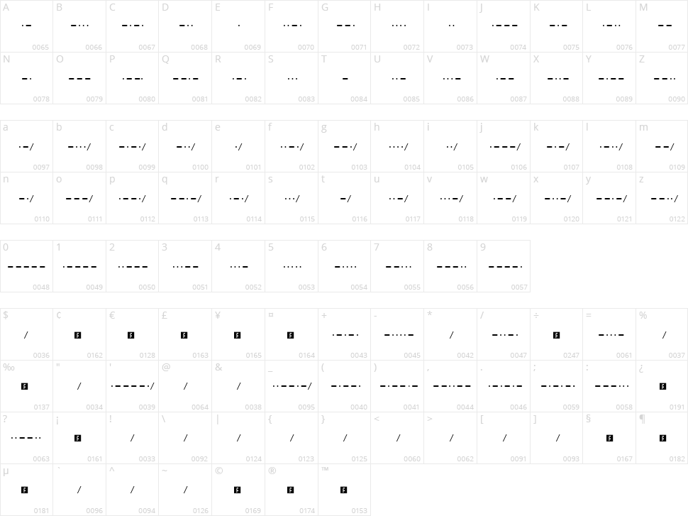 Morse Character Map