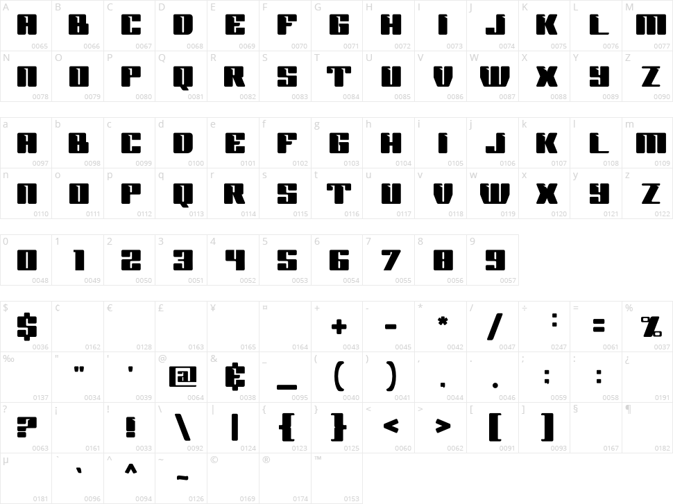 Morspeed Character Map