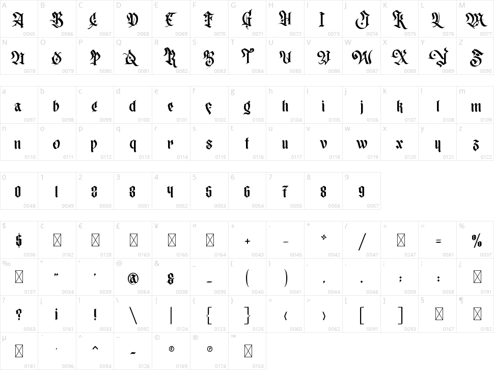 Mortal Claws - Blackletter Font Character Map