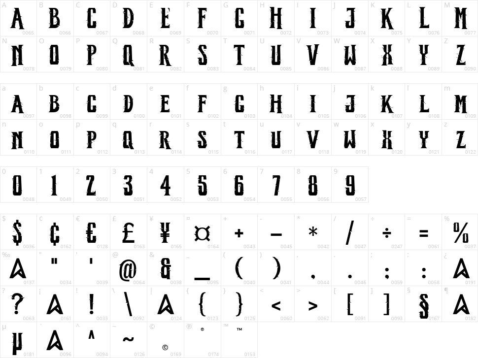 Morvien Character Map