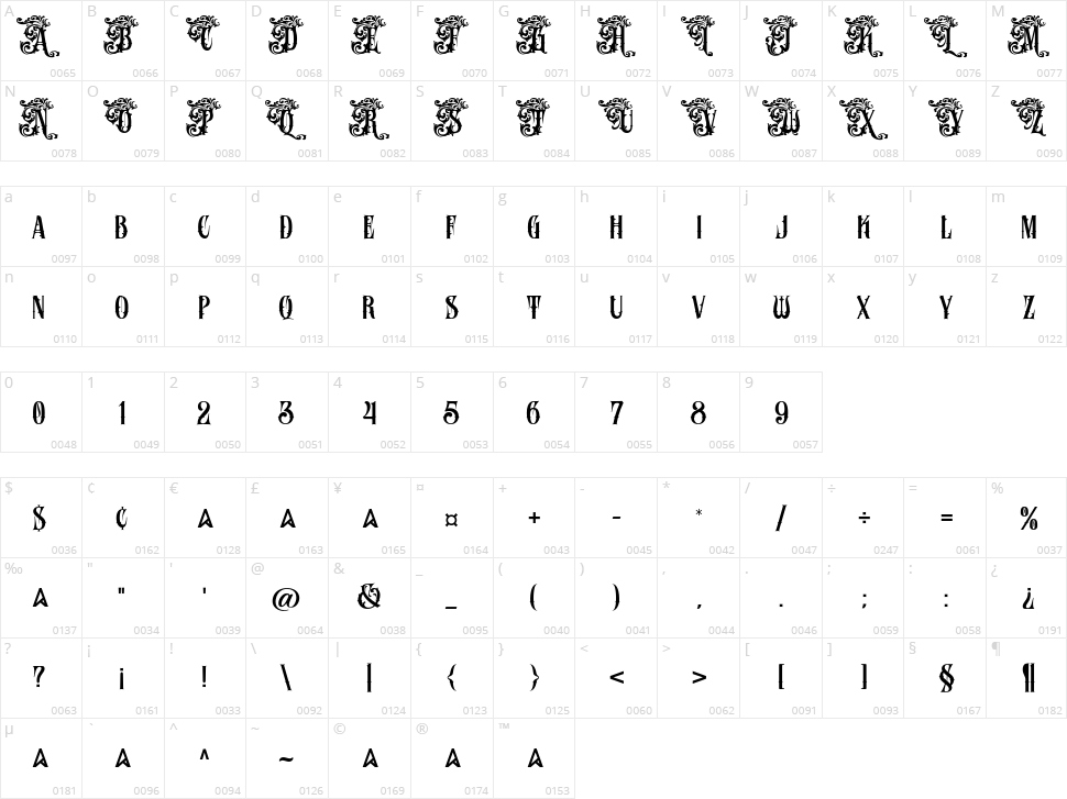 Morvifun Character Map