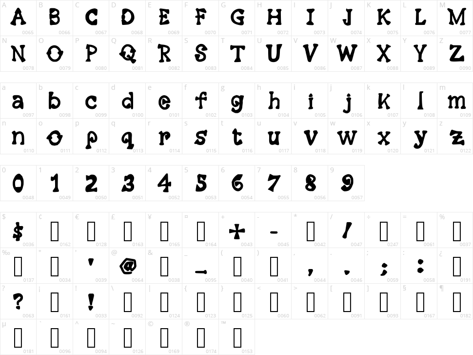 Mosaic Serif Character Map