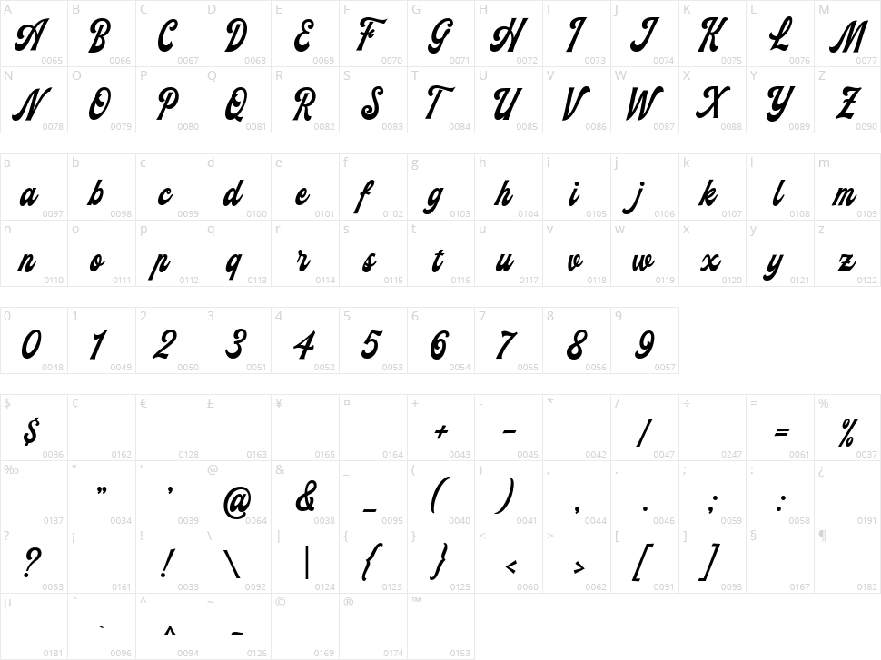 Mosenta Script Character Map