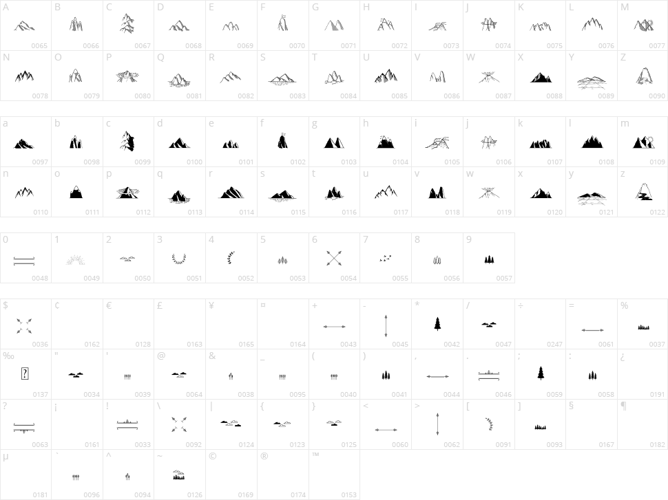 Mountains Set Character Map