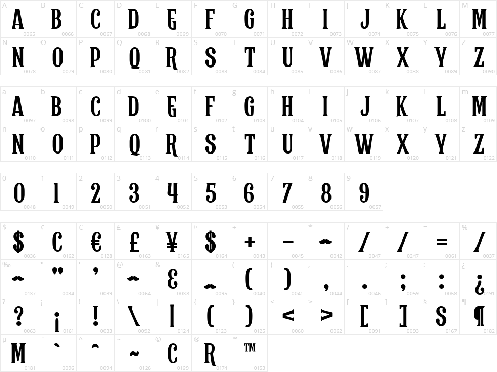 Moustache You Character Map
