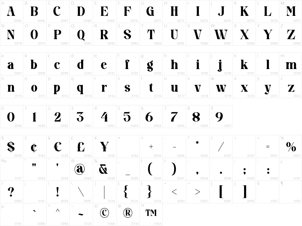 Mowera Character Map