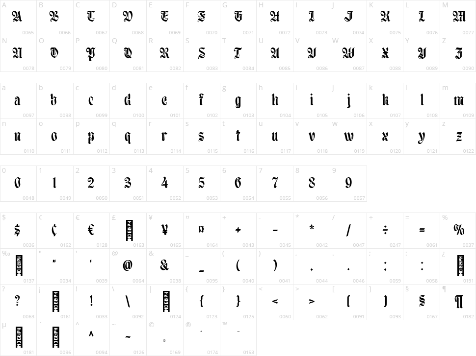 Moxy Rush Character Map