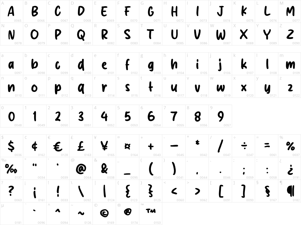 Mujista Script Character Map