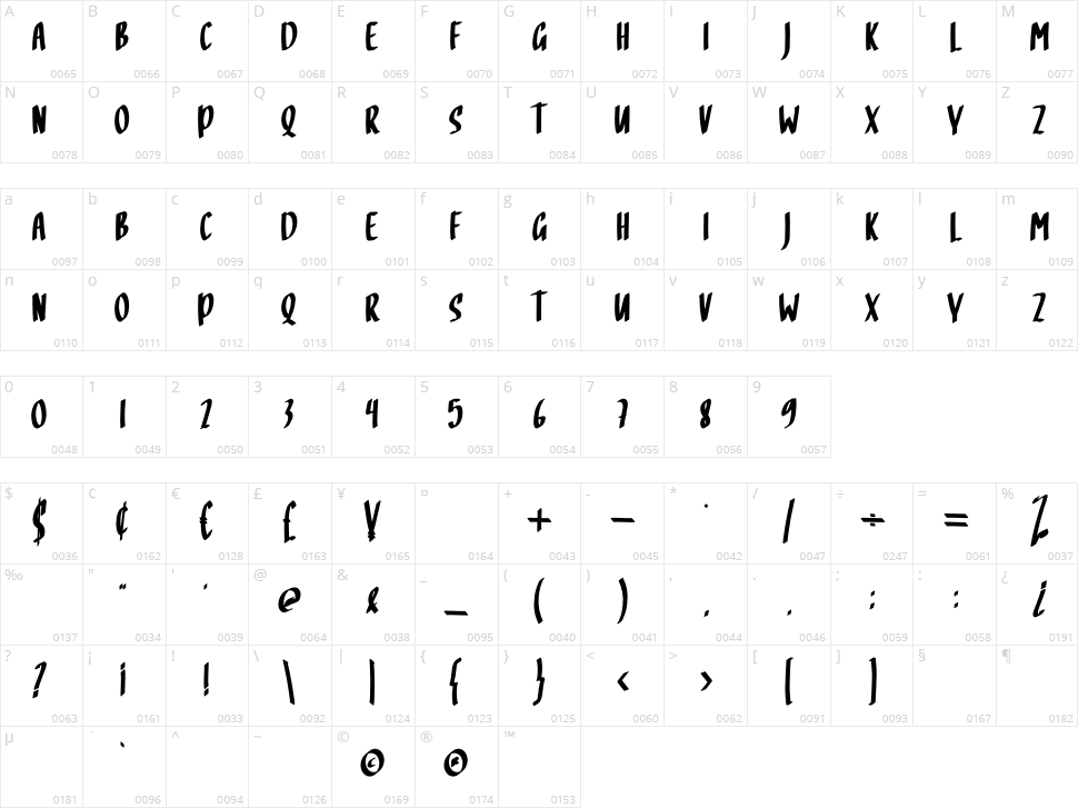 Mukhair Character Map