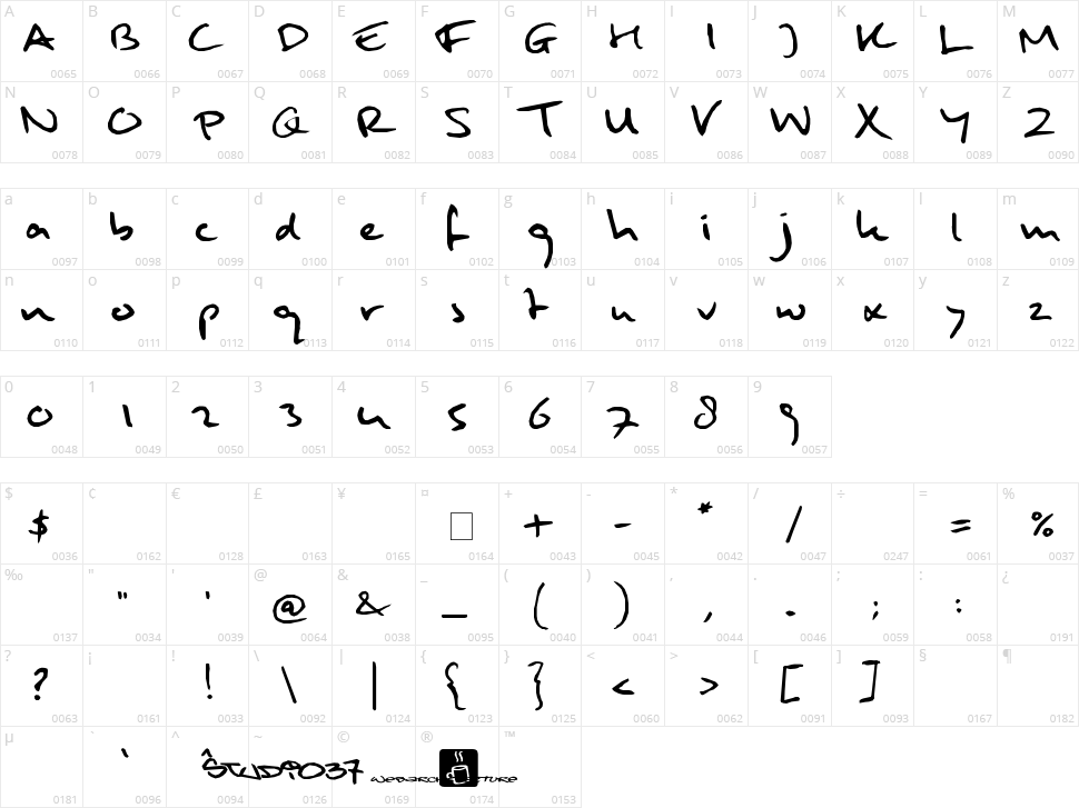 Mulder Handwriting Character Map