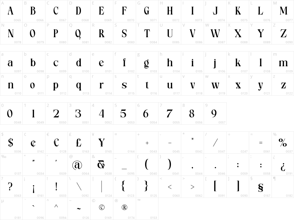 Muocas Display Serif Character Map