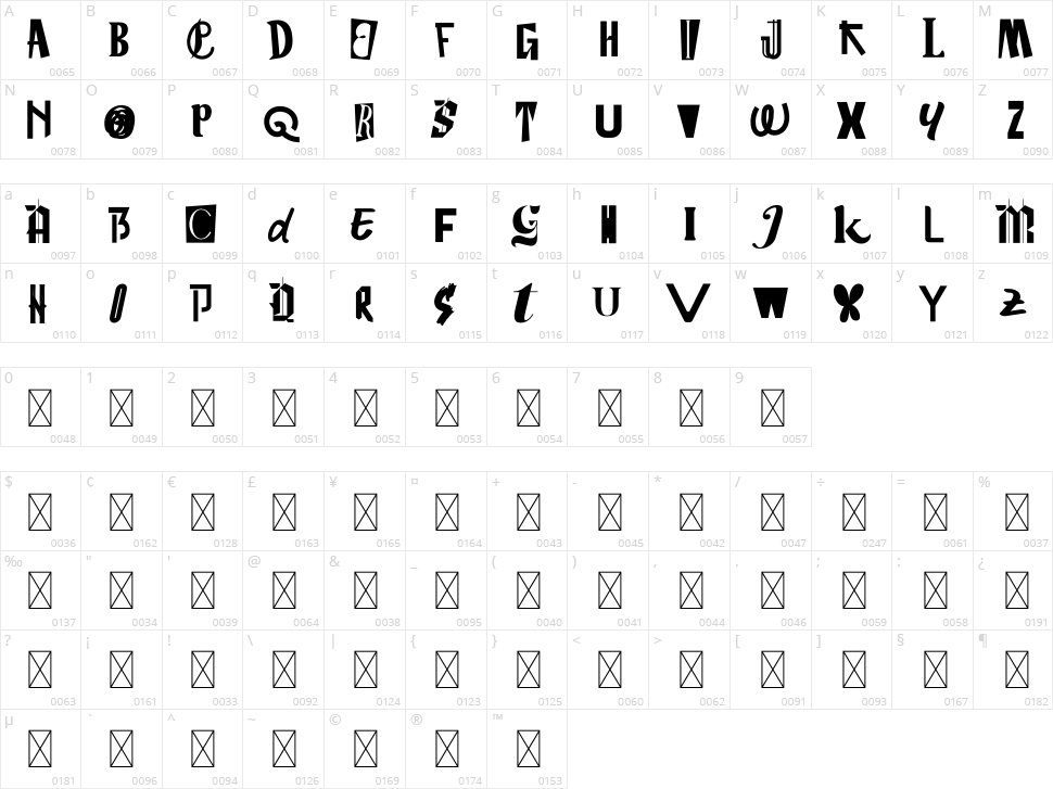 Music Sound Character Map