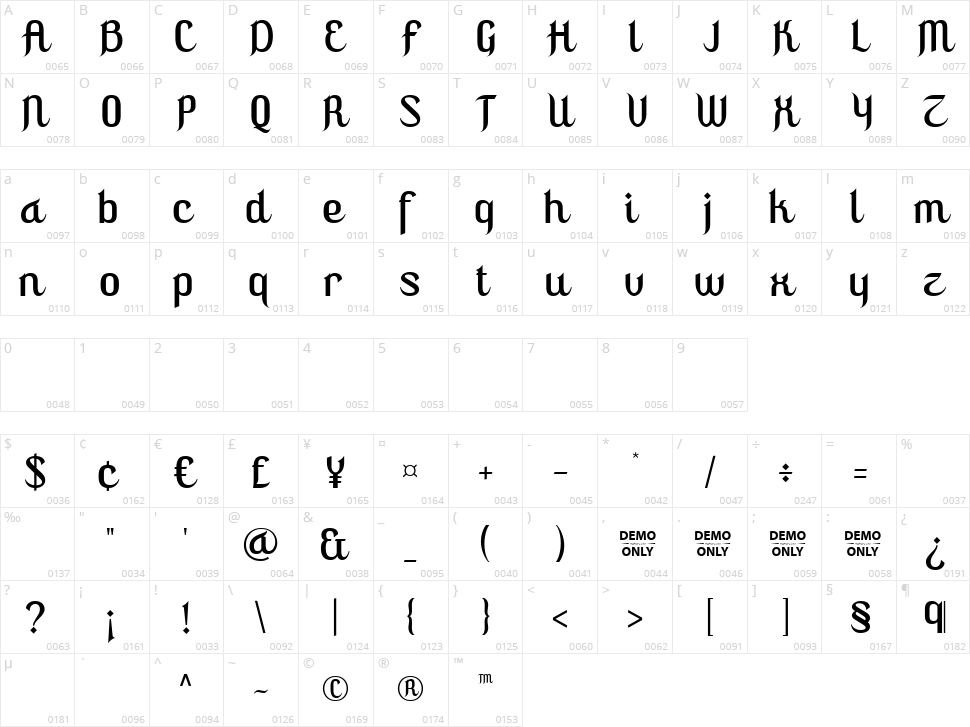 Mutiara Ramadhan Character Map