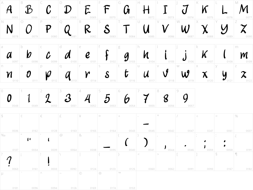 My First Font Character Map