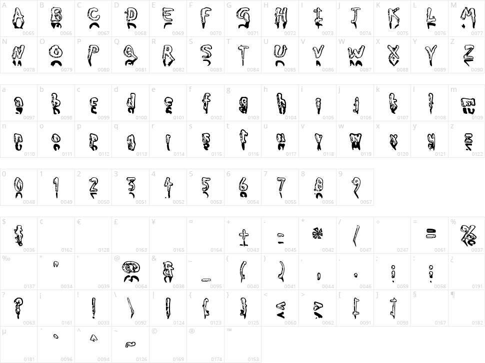 My font Character Map