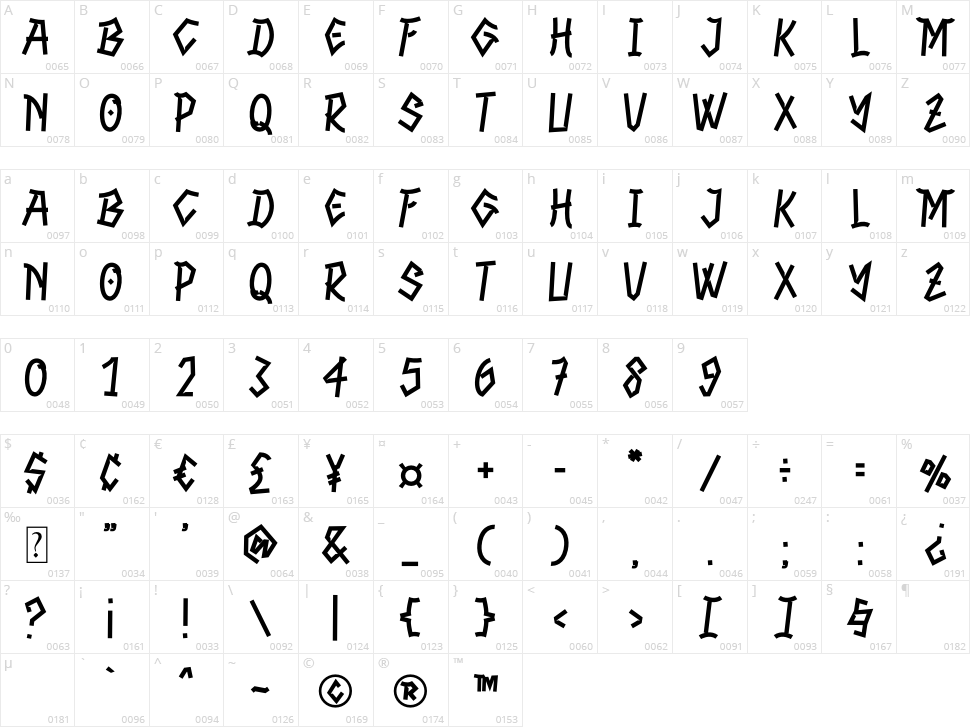 Nashi Murah Character Map