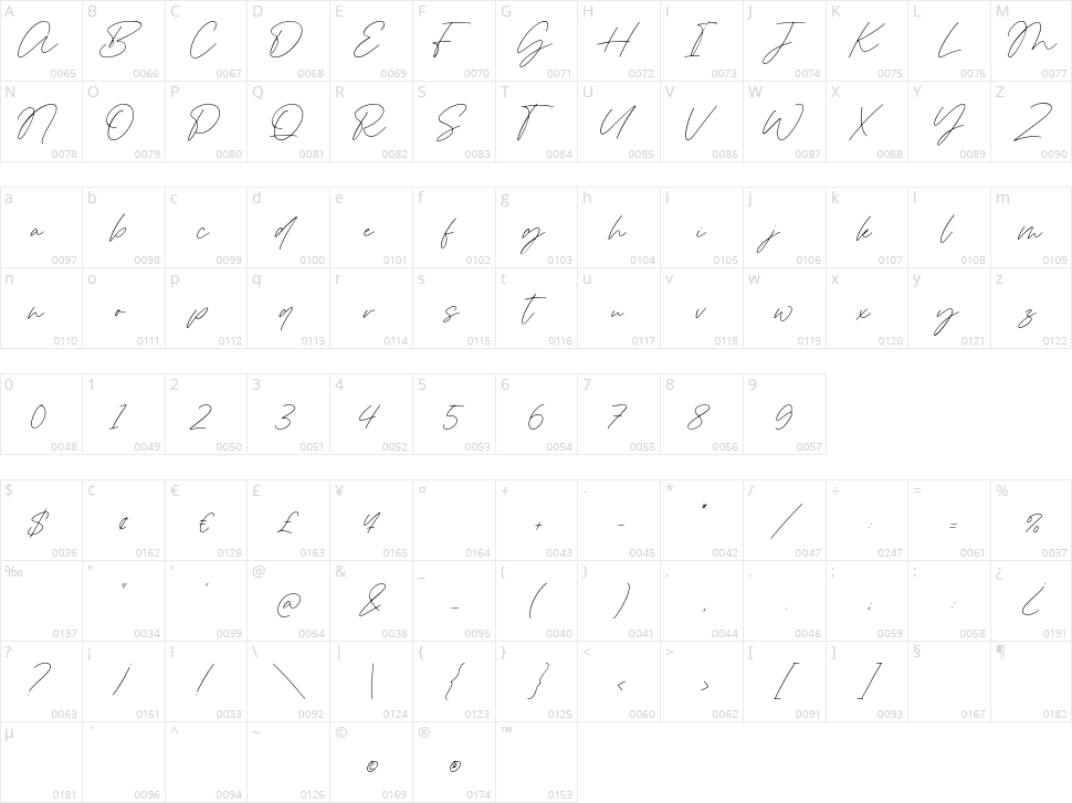Naturaliya Character Map