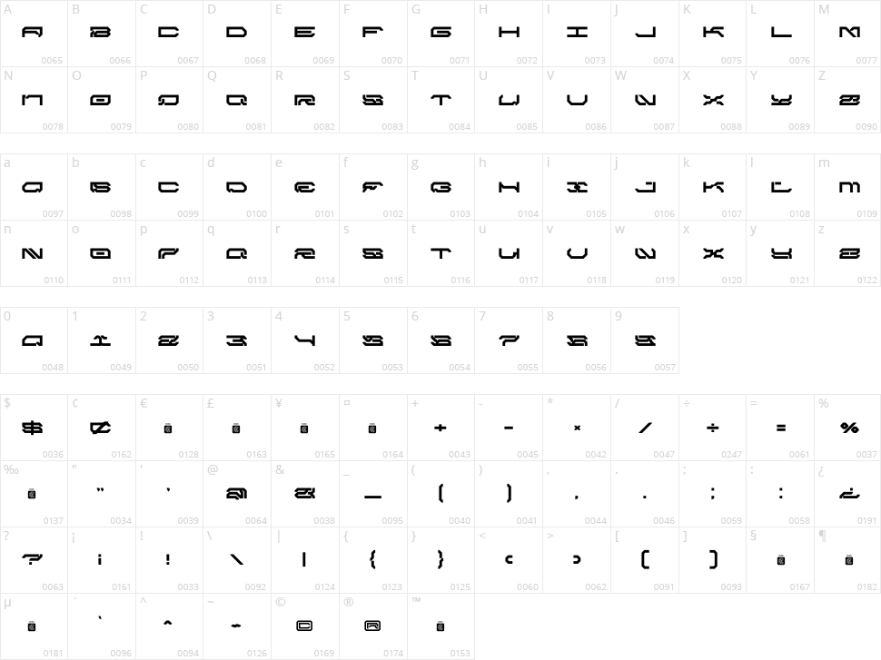 NCL Brayqose Character Map