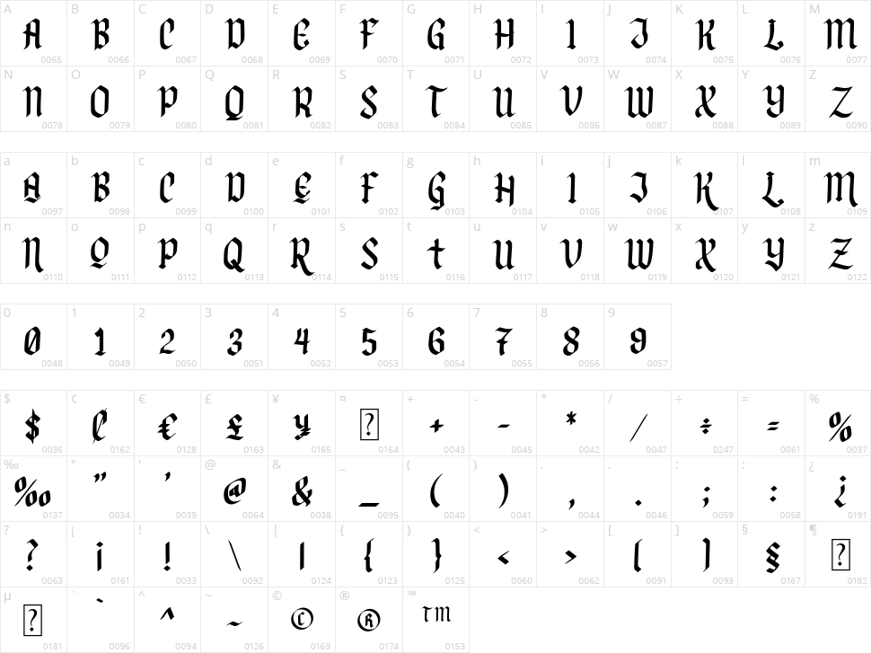 NCL Fegakines Character Map